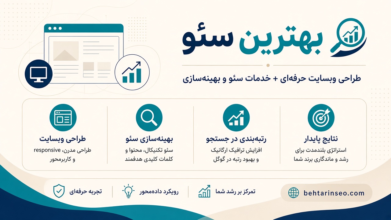 سئو سایت انگلیسی برای کسبوکارهای ایرانی behtarinseo.com ورود به بازار جستجوی جهانی
